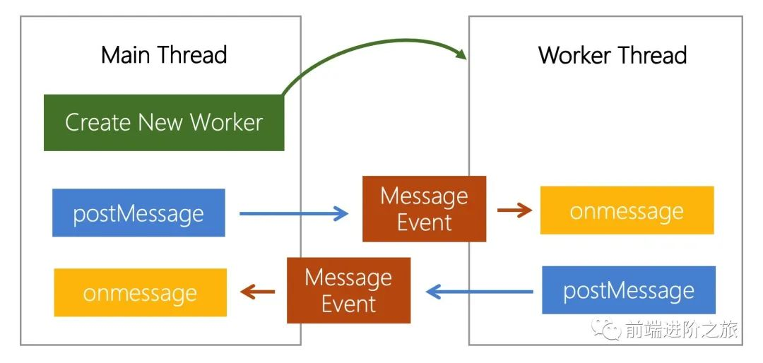 Android 跳到手机系统相册_Android 跳到手机系统相册_13