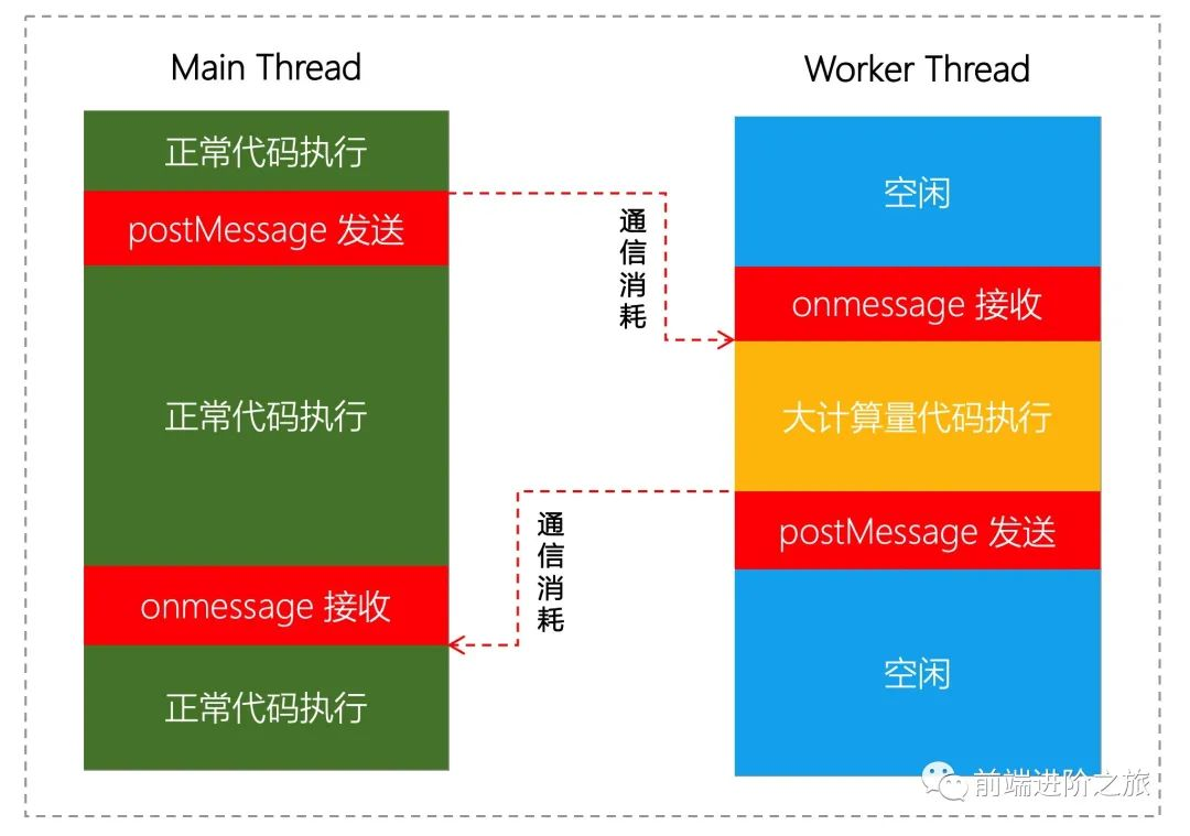 Android 跳到手机系统相册_编程语言_16