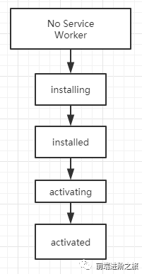 Android 跳到手机系统相册_java_23