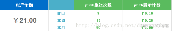 第一层要加relu吗_第一层要加relu吗_05