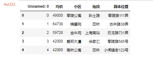 python绘制箱式图无数据_ico_08