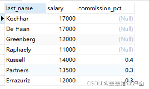 mysql穿件database_ci_06