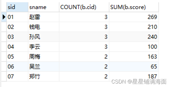 mysql穿件database_mysql穿件database_28