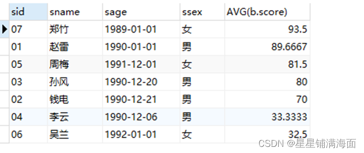 mysql穿件database_mysql穿件database_35