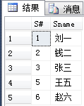 mysql 创建教师信息表_子查询_13