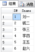 mysql 创建教师信息表_mysql 创建教师信息表_17