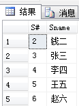 mysql 创建教师信息表_数据库_18