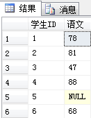 mysql 创建教师信息表_子查询_23