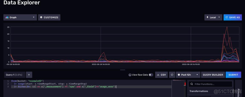 grafana 设置 influxdb2数据源_influxDB_20