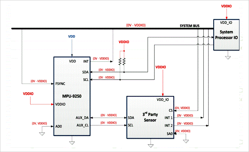 esp32输出电压_stm32_06