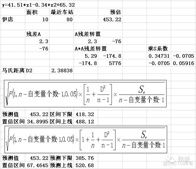 两组样品的logistic回归森林图_逻辑回归_13