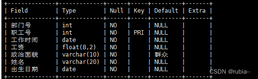 postgres linux 查看数据库名称_数据库设计_02