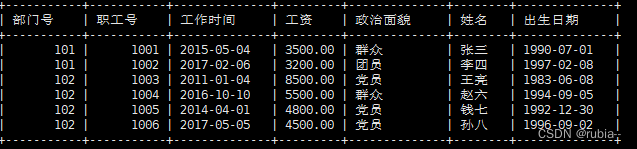 postgres linux 查看数据库名称_数据库设计_03