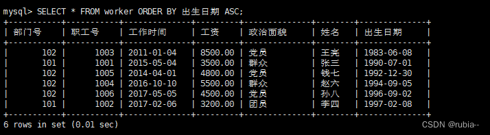 postgres linux 查看数据库名称_数据库_14