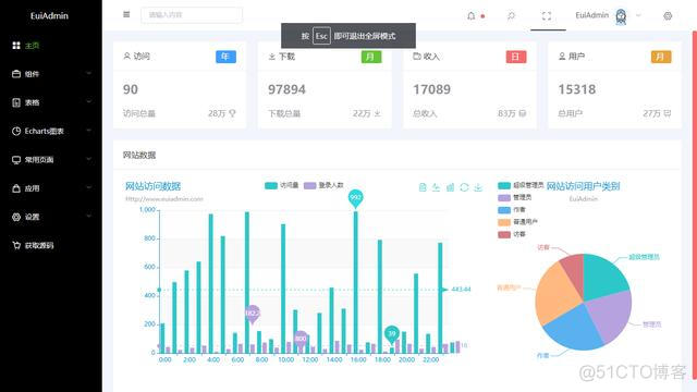 nuxt3 axios跨域解决办法_axios nodejs 上传图片_02