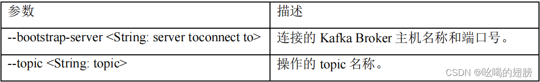 librdkafka怎么判断连接状态_zookeeper_25