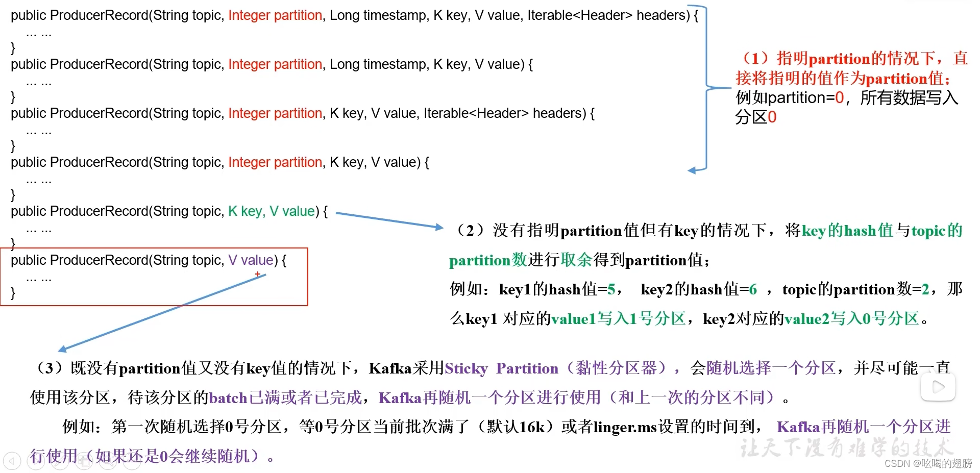 librdkafka怎么判断连接状态_librdkafka怎么判断连接状态_48