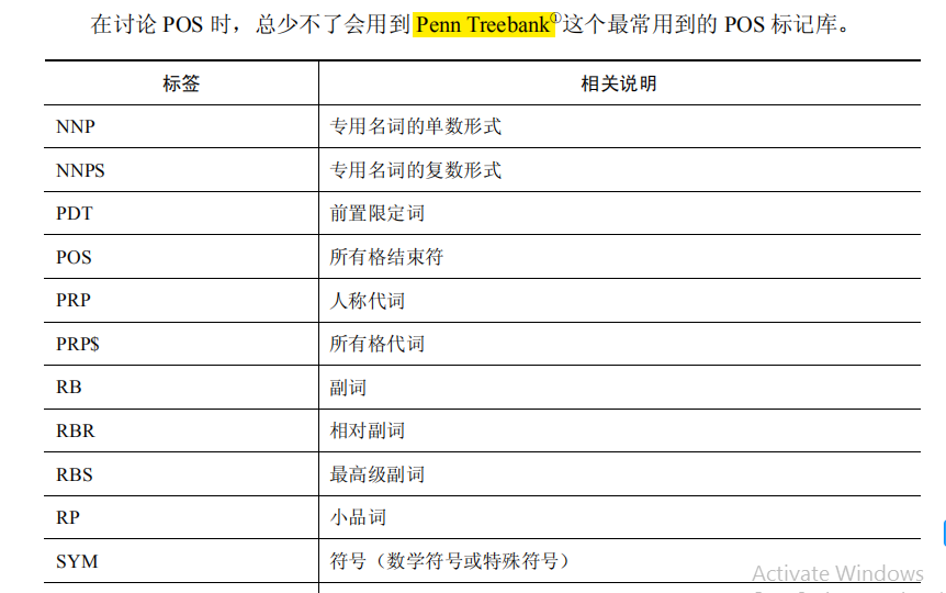 java nlp 处理中文_java_02