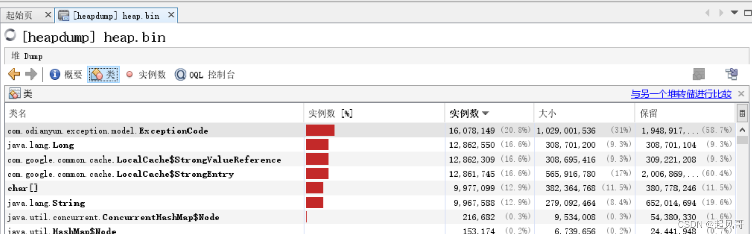 java FGC 过高_java