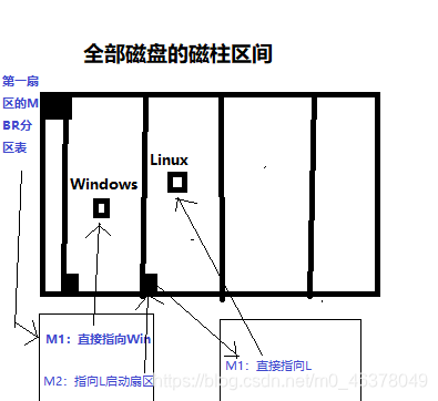 centos 证书测试_文件名_05