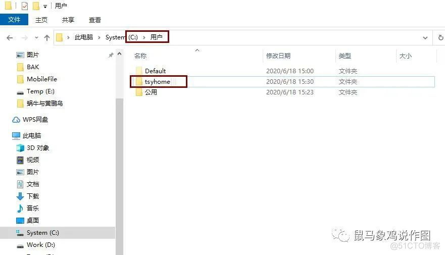 centos 打不开终端 glibc_电脑系统_02