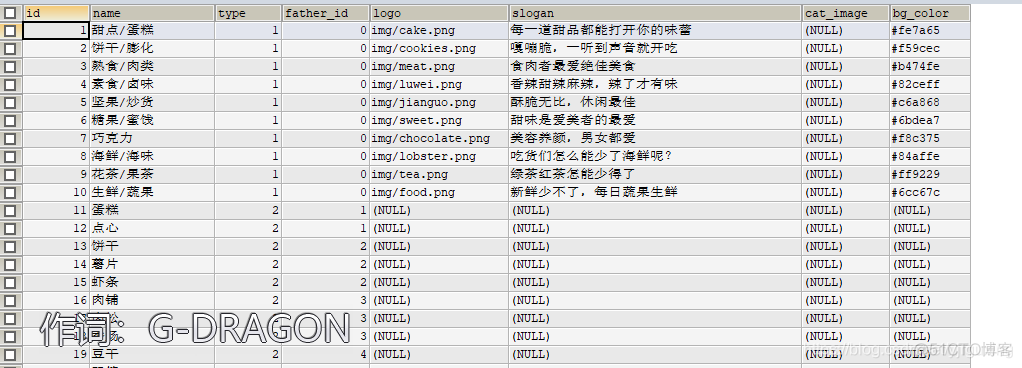 access 查询 多语句_字段