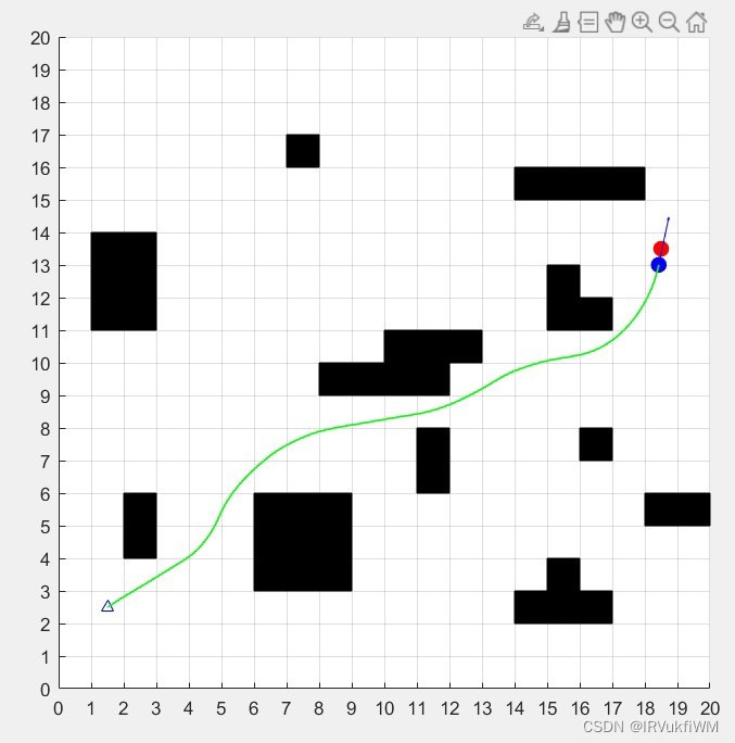 自适应权重HHO_开发语言