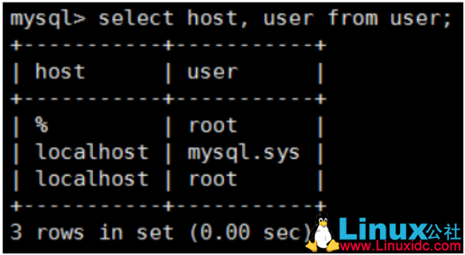 yum安装mysqlrouter 固定版本_MySQL