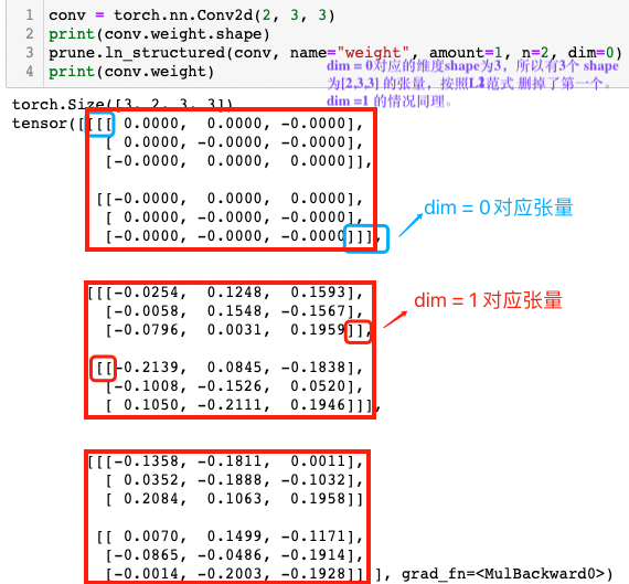 pytorch 剪枝工具_人工智能_03