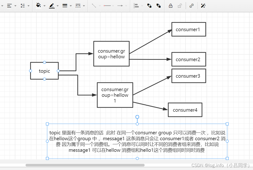 kafka重新安装连不上zookeeper_docker_17