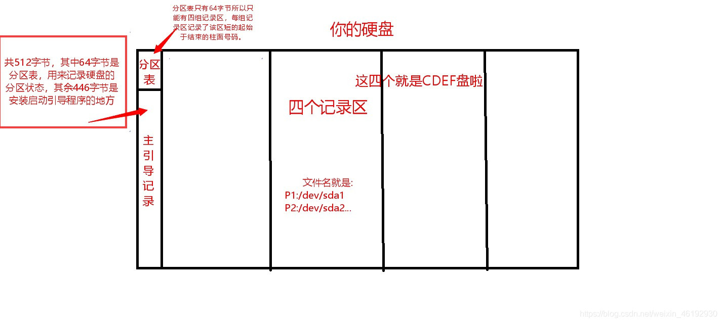 华擎主板最新bios设置_文件名