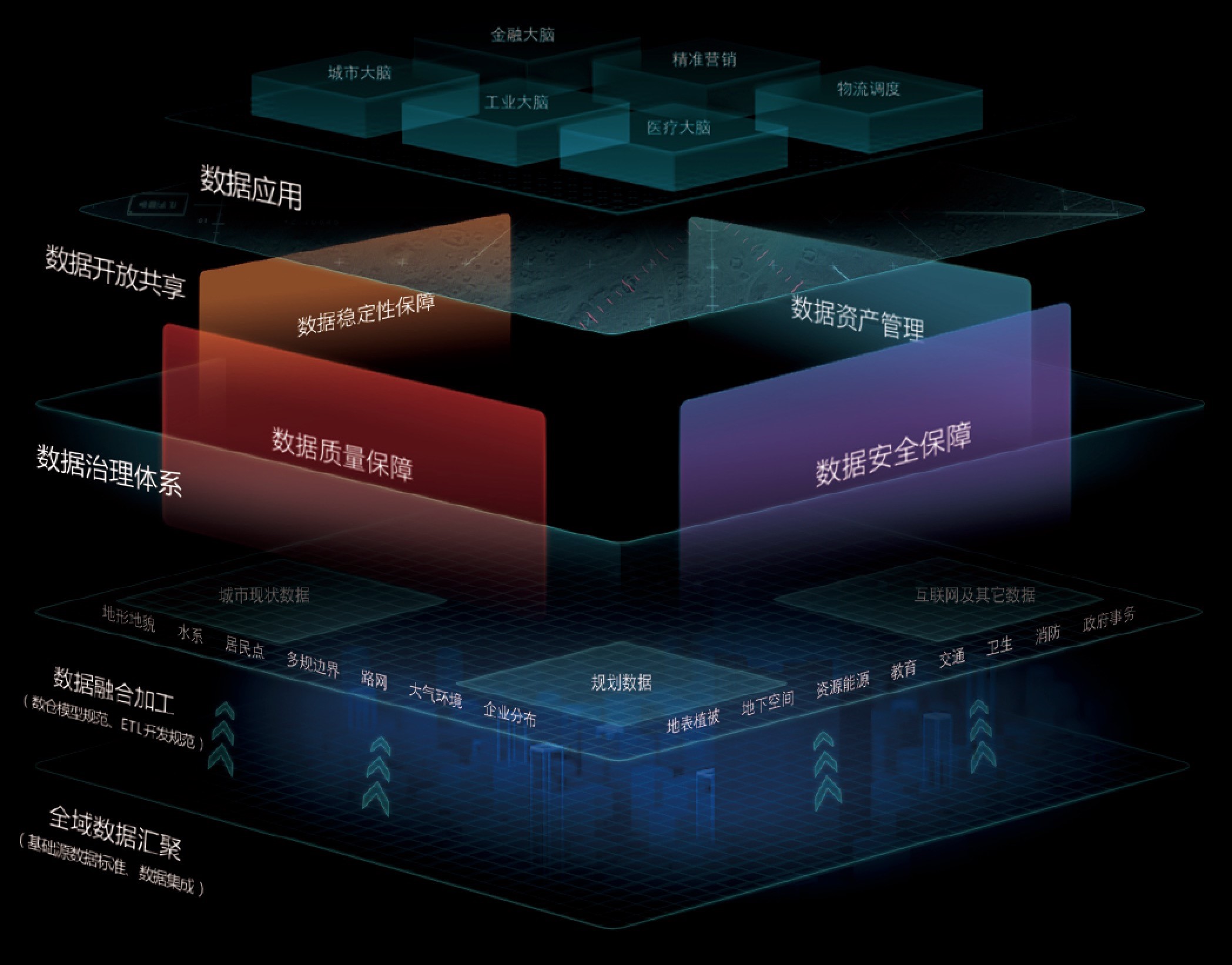 揭开数据驱动的秘密：C++与数据中台的完美结合_并发处理_02