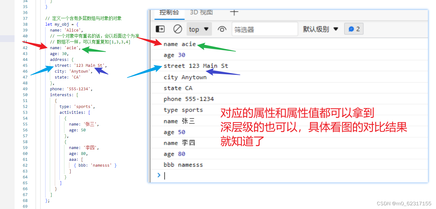 jQuery 全部跳出多层嵌套for循环_数组