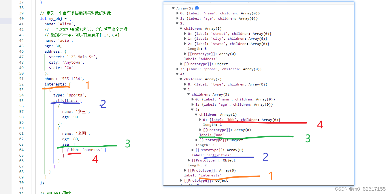 jQuery 全部跳出多层嵌套for循环_ci_05