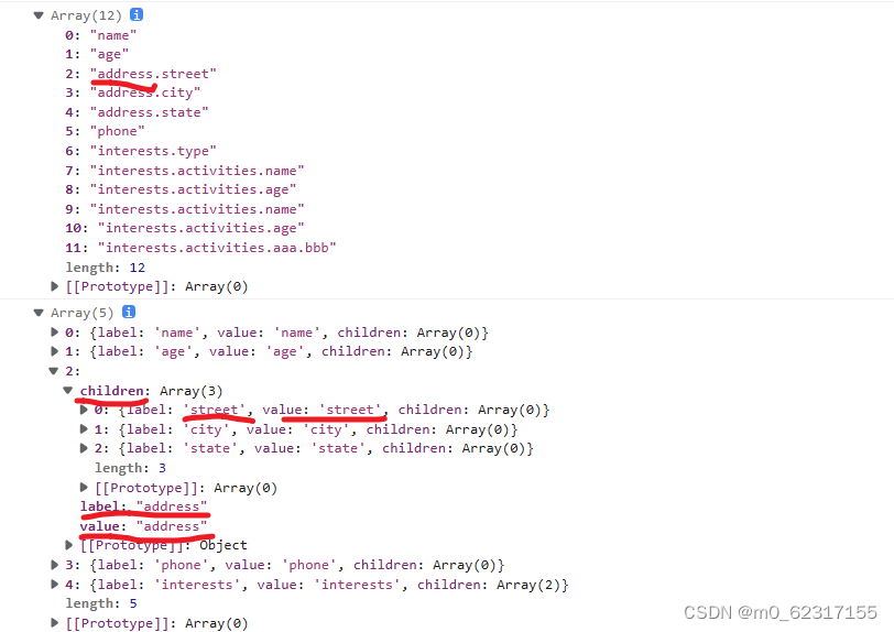 jQuery 全部跳出多层嵌套for循环_数组_08