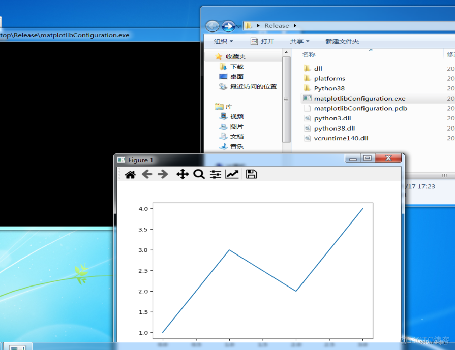 python matplotlib包需要依赖qt吗_#include_18