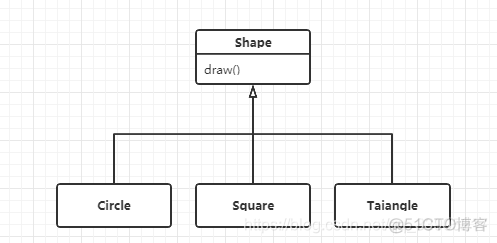 Java使用FreeTTS需要哪些jar_反射