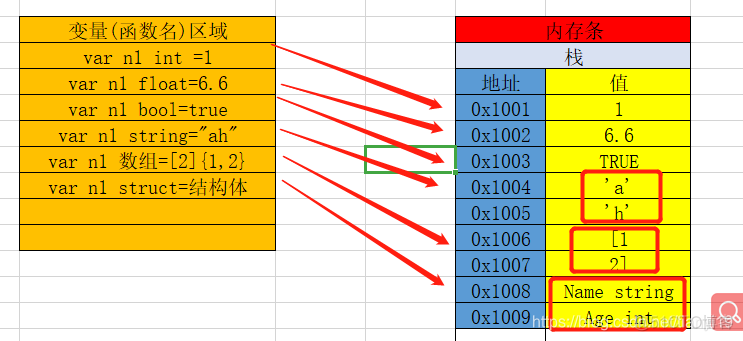 xdb go语言_xdb go语言_04