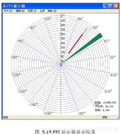 systemvue雷达系统仿真_数据_11