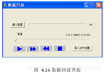 systemvue雷达系统仿真_systemvue雷达系统仿真_12