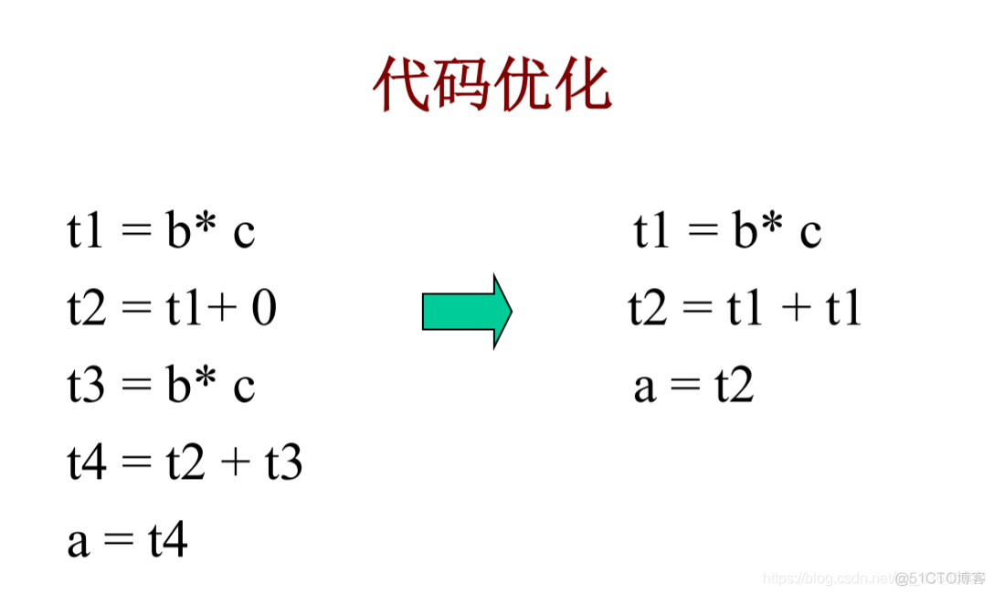 tokens自然语言处理翻译_编译器_16