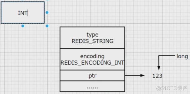 redis opsForList 是否空_字符串_03