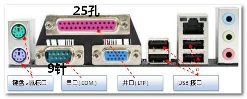 bios打印端口_串口_02