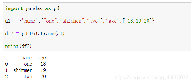 python数据分析 数据 模型_Python_07