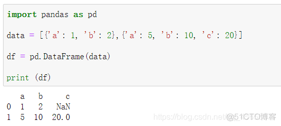 python数据分析 数据 模型_数据可视化_08