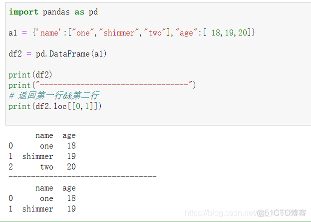 python数据分析 数据 模型_数据可视化_10