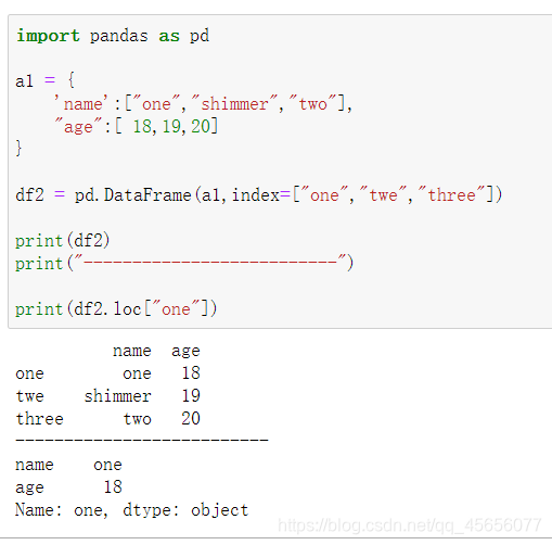 python数据分析 数据 模型_数据可视化_12