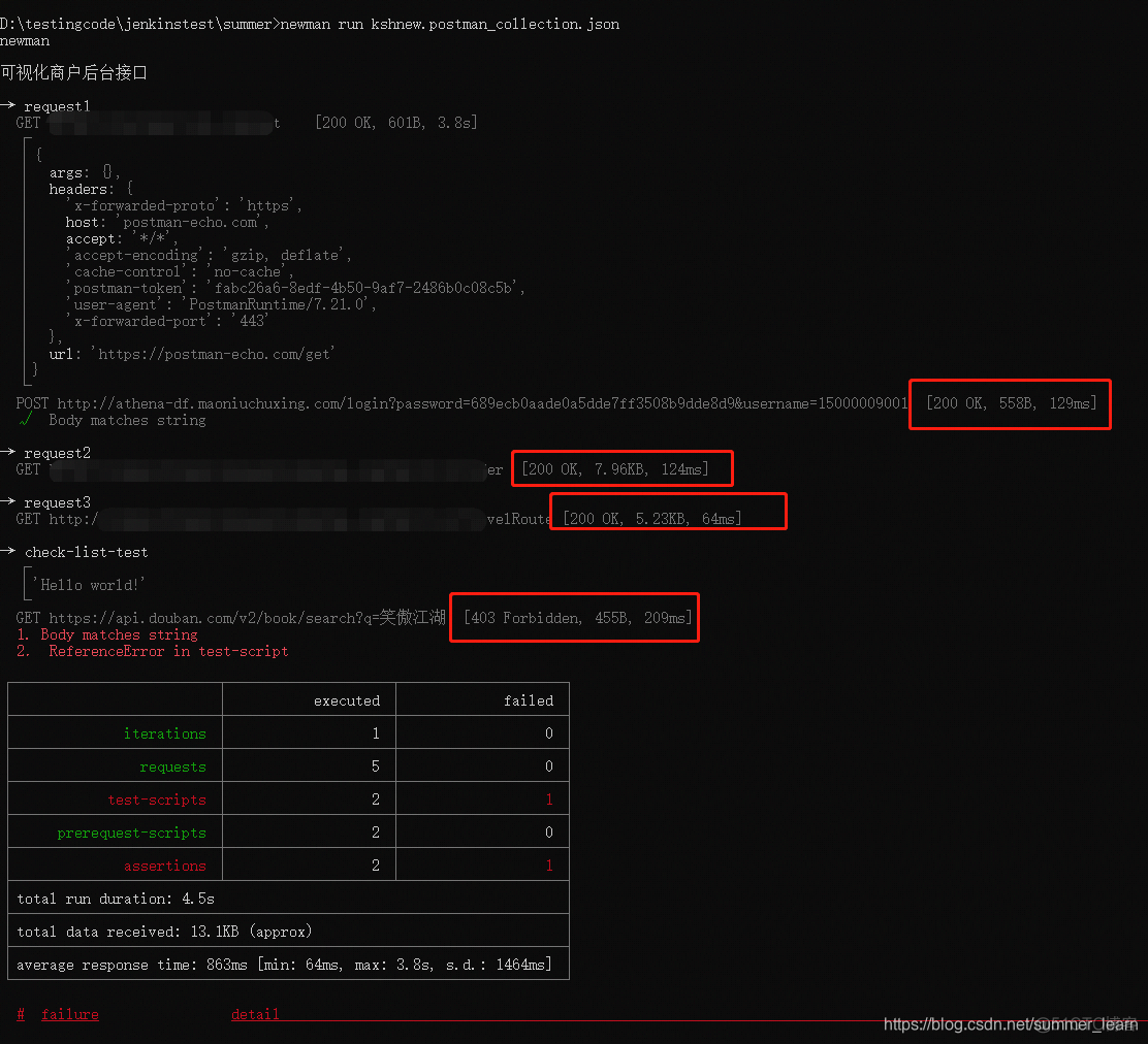 jenkins 集成 newman_jenkins 集成 newman_06