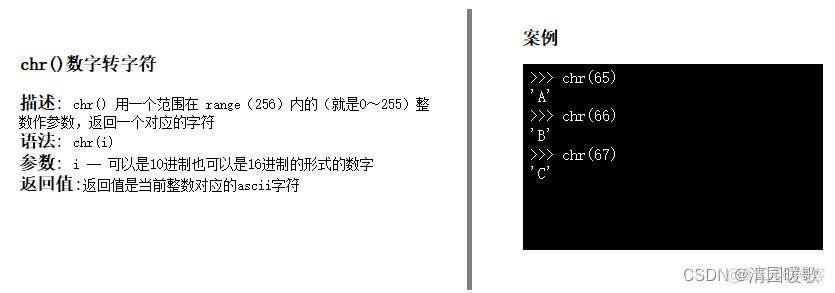 Python序列修改数字_元组_11