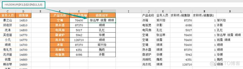 查询销量第一的菜名MySQL_复制粘贴_08